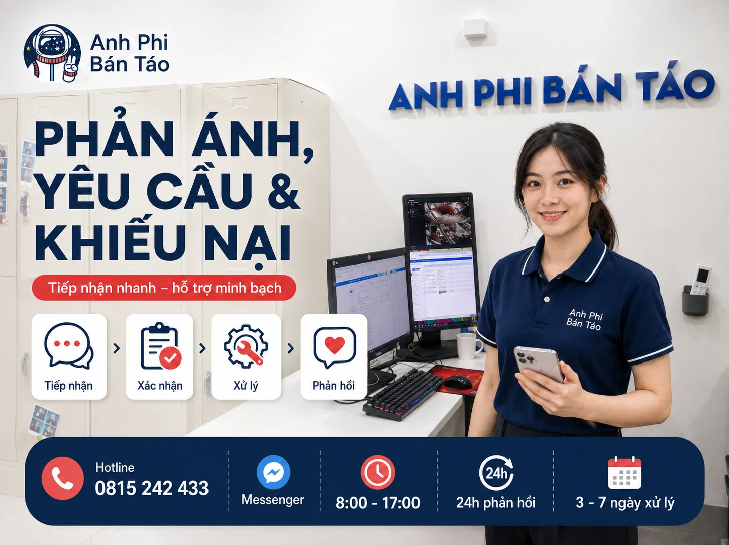 PHƯƠNG THỨC TIẾP NHẬN VÀ GIẢI QUYẾT PHẢN ÁNH, YÊU CẦU, KHIẾU NẠI